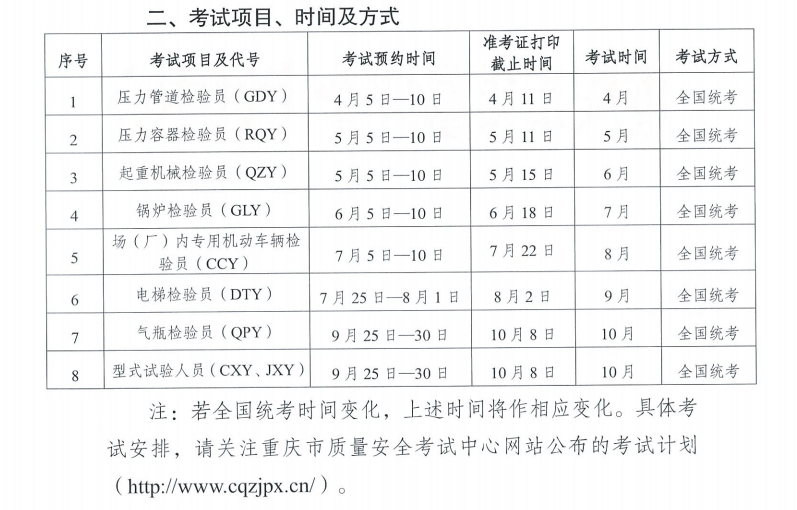 重庆市2024年特种设备检验员资格考试时间